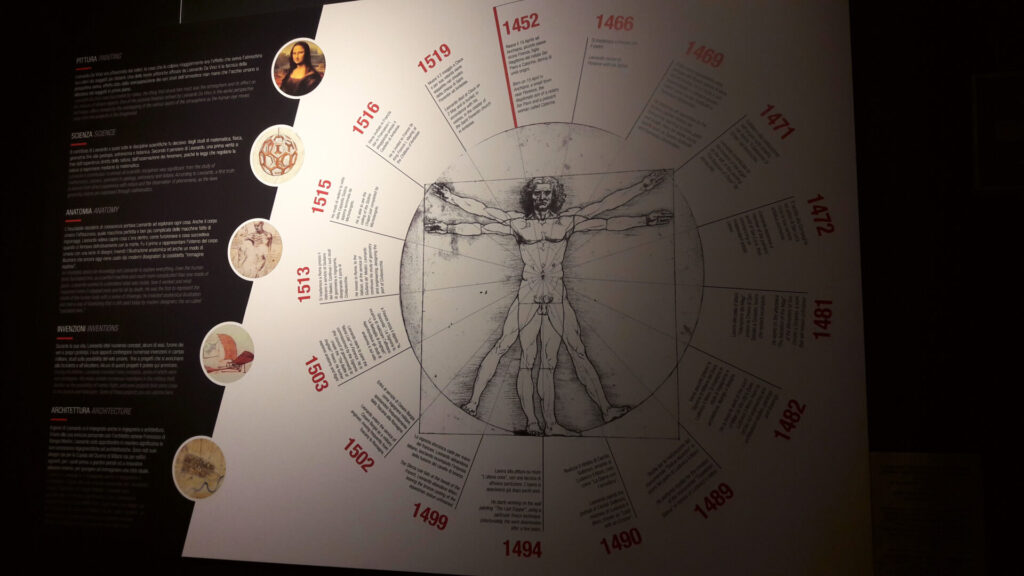 musée florence léonard de vinci