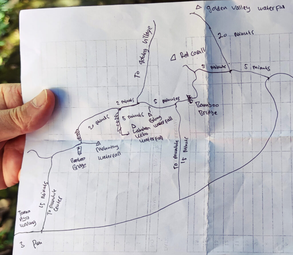 plan de la randonnée des cascades Munduk